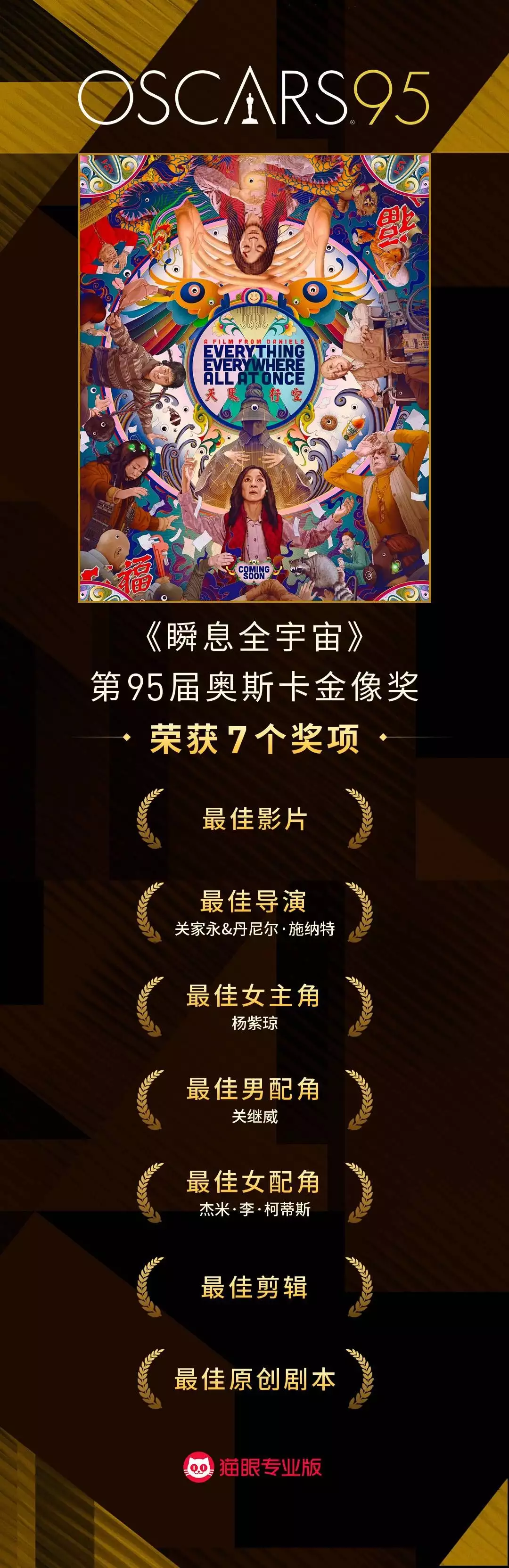 《瞬息全宇宙》横扫奥斯卡，杨紫琼喜获”影后“《狂飙》唯一没有落网的反派，别看他戏份不多，连徐忠得掂量一下(瞬息间的近义词)