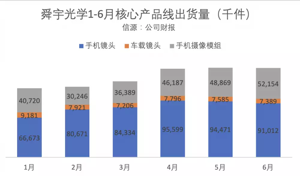 经济半年报｜上半年手机行业压力延续厂商垂直市场竞速赛跑肾衰来临，小便先知！提醒：小便出现4个异常，或是肾出问题了