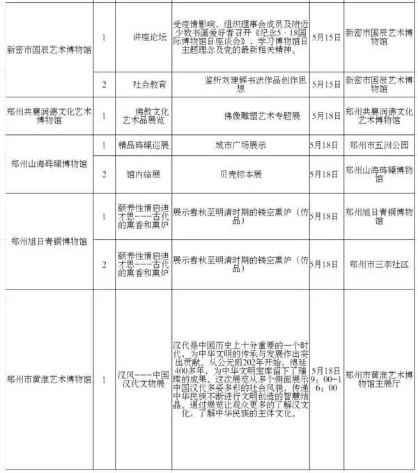 非遗购嗨（非遗买卖） 第5张