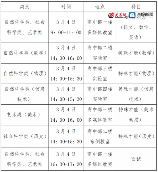 这都可以（2023招生简章现已发布的学校）2021招生简章现已发布的学校北京中考 第2张