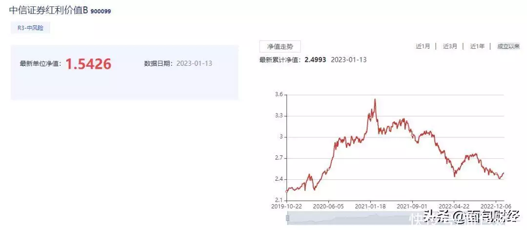 中信证券损害投资者权益实录：产品净值回撤28%开除！董明珠怒撕前秘书孟羽童，格力突然发难，孟羽童离职原因曝光！网友：女人何苦为难女人