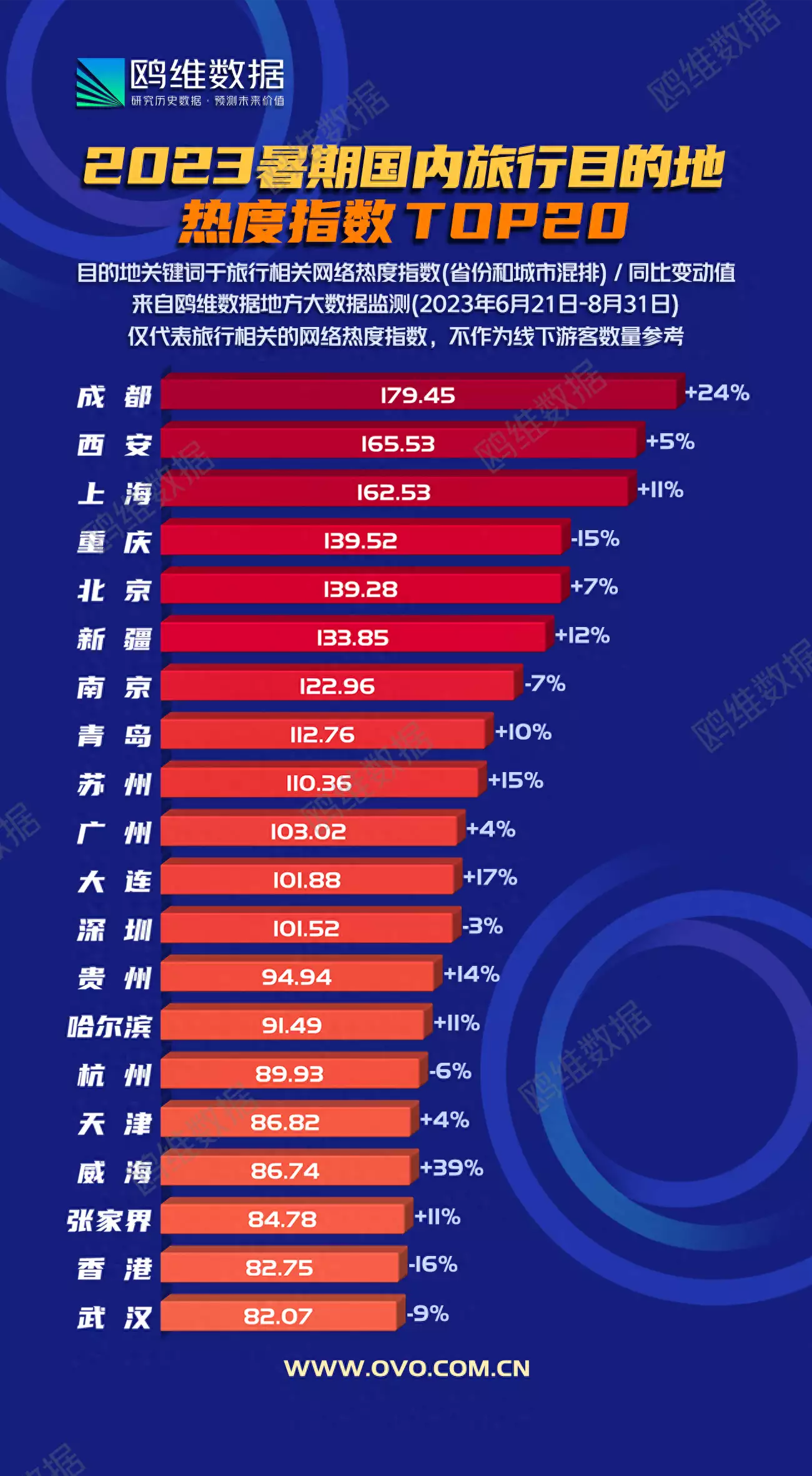 重庆网红景点洪崖洞已挤满游客（重庆洪崖洞游玩攻略） 第1张