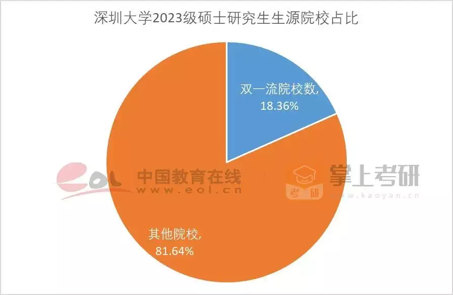 考研热降温有三个重要原因（分析考研热为什么会出现及其可能产生的影响英文） 第15张