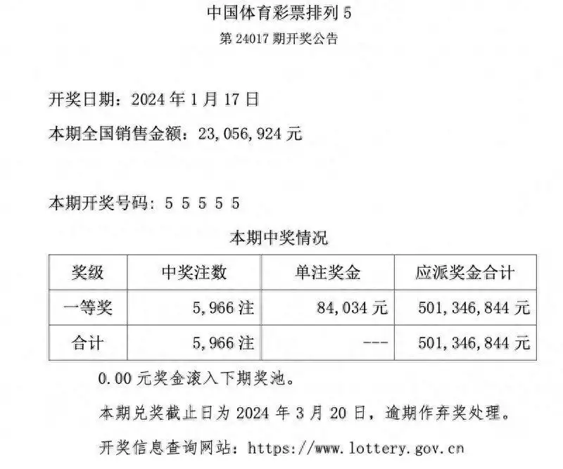 体彩开出罕见“55555”致奖池清空 客服：不存在内幕和故障一口气看10集，越看越上瘾，真是一部上头古偶奇幻剧，一次错认爱人一场错位姻缘！-第1张图片-比分网