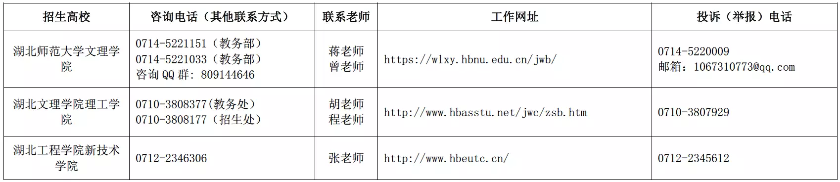 干货分享（湖北专升本）湖北专升本英语考试真题2022 第9张