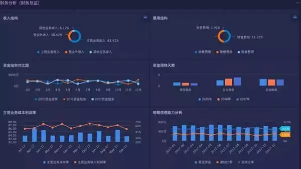 真没想到（广州工程技术职业学院）广州工程技术职业学院在哪个校区 第3张