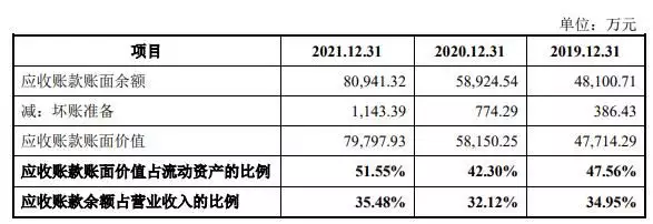 重庆非遗项目申请（重庆区县非遗产品） 第18张