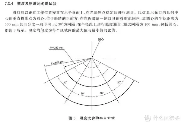 难以置信（注册电气工程师考试）二建报名网站官网登录