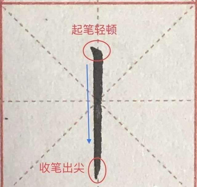 硬笔书法36个基本笔画图解教程!(纯干货)_【快资讯】