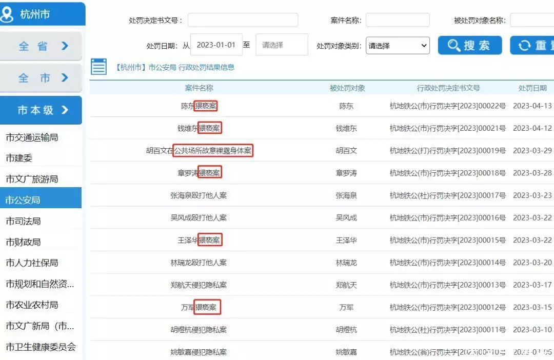 为什么杭州能公开色狼名字，侵犯隐私权吗？惊！男演员为户口陪睡男大佬，4小时录音曝光，内容不堪入耳