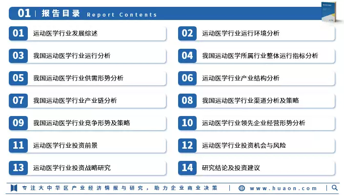 南宫体育：2024年中国运动医学行业市场深度分析报告-华经产业研究院播报文章 南宫博彩资讯 第3张