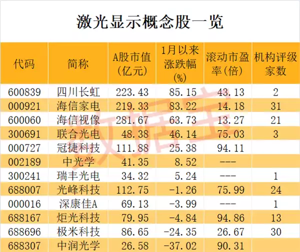 美方：关键矿产供应链无法排除中国（关键矿产资源有哪些特点）