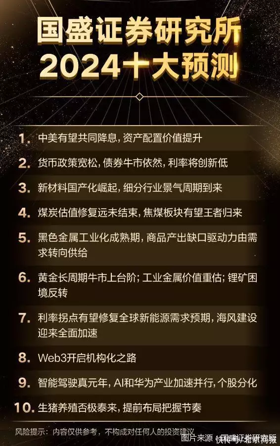 卷起来了!多家券商2024预测出炉,竞相看好A股刘亦菲:明明是普通长相,却为何被推上神坛?网友一句话道出真相 第3张 卷起来了!多家券商2024预测出炉,竞相看好A股刘亦菲:明明是普通长相,却为何被推上神坛?网友一句话道出真相 第3张