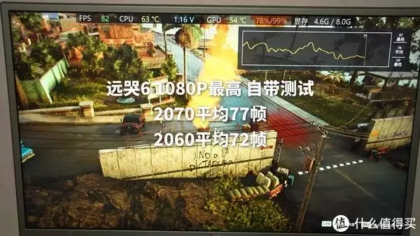 900元矿渣 RTX2070 使用体验 对比2060医生怒斥:不想让肝坏掉,马上停用这3种食用油,再想吃也不行!