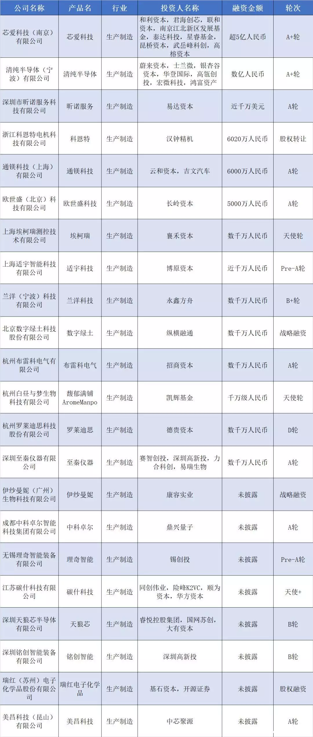 种子图片（种子图片手绘） 第13张