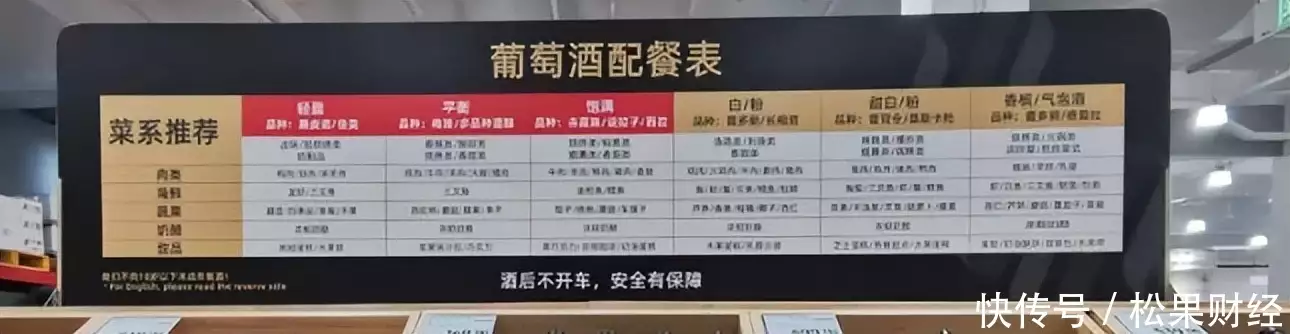 零售战火换山头，大润发会员店下扬州赵今麦字体过时了？“白鹿字体”被学生抢着模仿，阅卷老师也夸赞