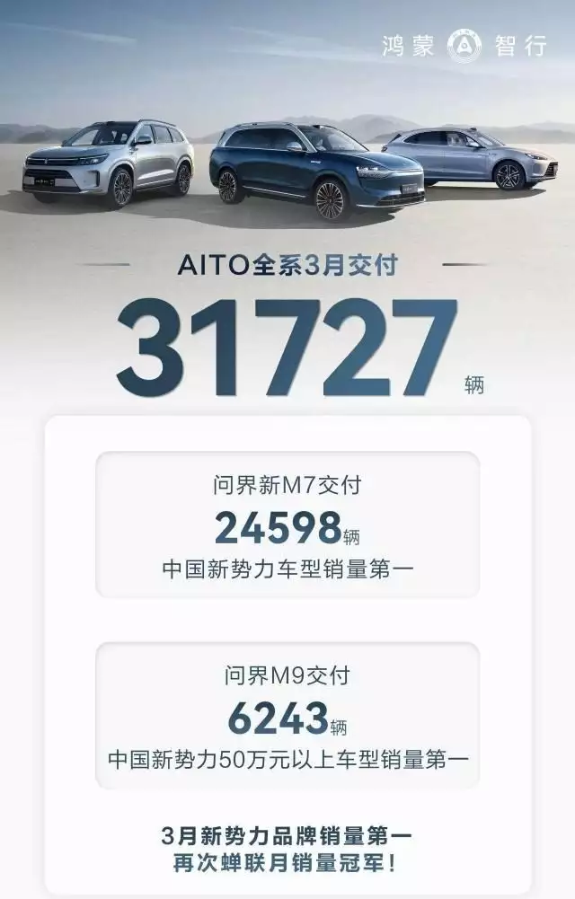 4月新能源烧钱科孔，真涨价还是卡杜尔县？《缉魂》故事情节烧脑反转，成国产惊悚电影异军突起，导演才是真正狠角色(图2)