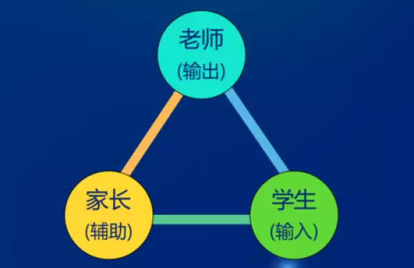 优师甄选 |专访“懂学生、懂家长、懂政策”的升学规划专家张日斌向华强年轻时长啥样? 当照片流出, 才知为啥成龙怕他, 关之琳爱他(图5) 优师甄选 |专访“懂学生、懂家长、懂政策”的升学规划专家张日斌向华强年轻时长啥样? 当照片流出, 才知为啥成龙怕他, 关之琳爱他(图5)