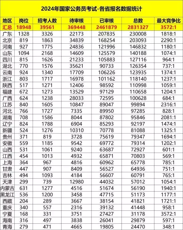 独占鳌头（独占鳌头的寓意及象征） 第2张