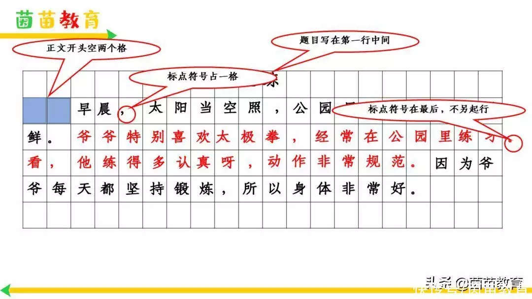 奔走相告（快乐的暑假作文100字）快乐的暑假作文100字左右三年级 第1张