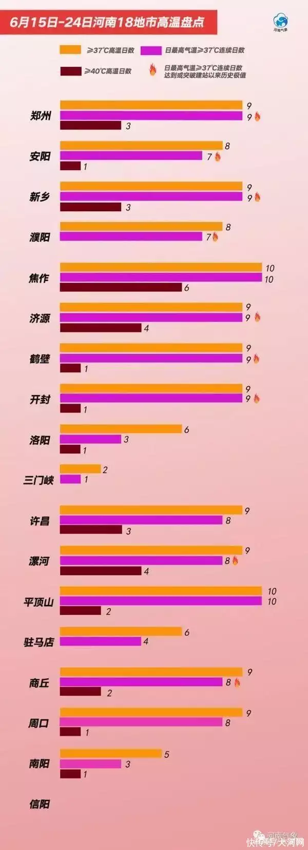 学到了（四级多少分才算过了 ）英语六级425分什么水平 第1张