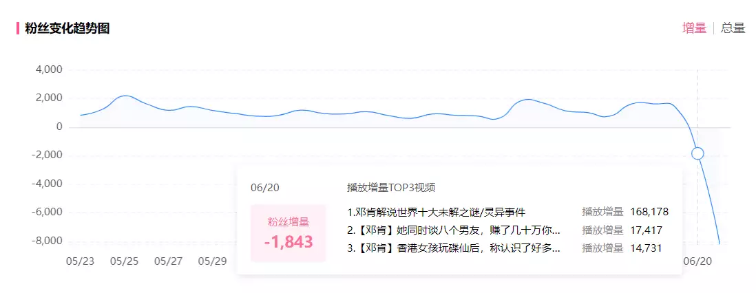 世界十大灵异照片合集（世界十大灵异现象） 第4张