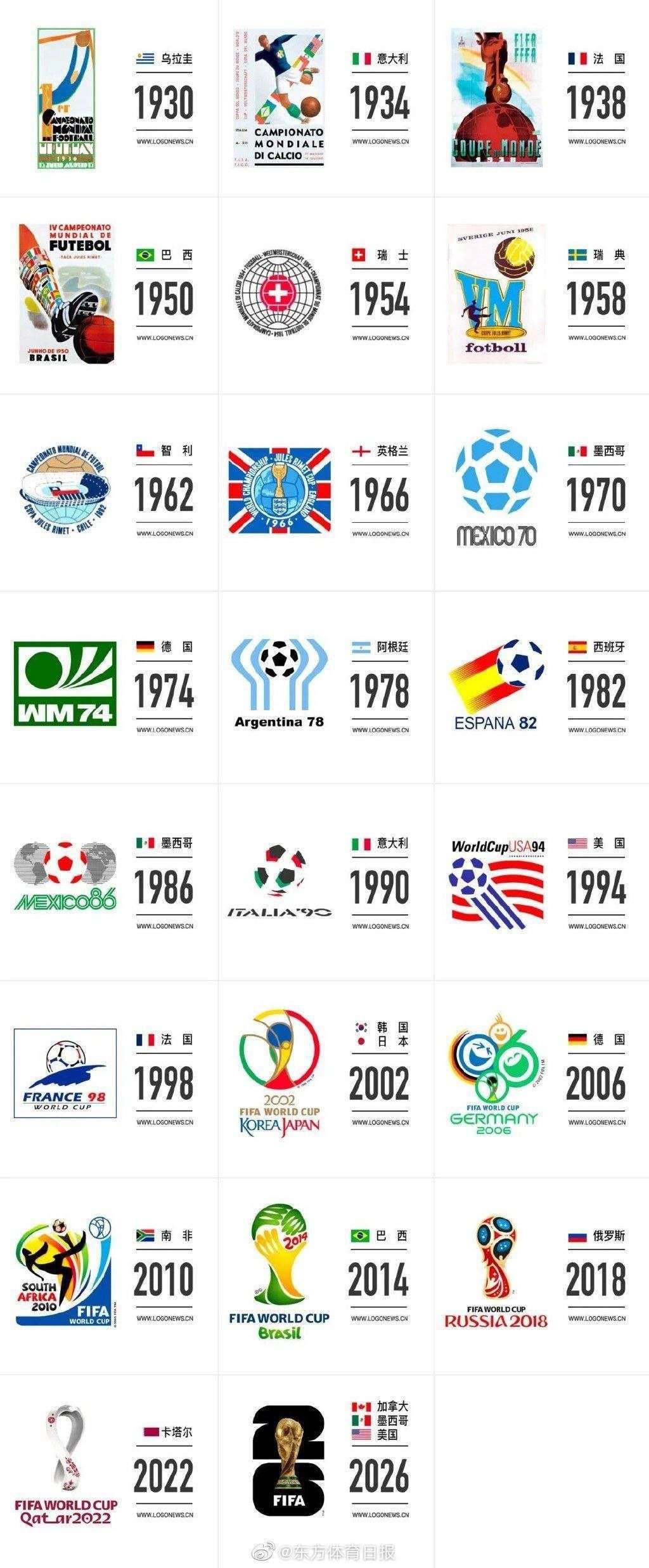 2025世俱杯赛程表2026世界杯倒计时400天墨西哥迎接数百万游客场馆翻新全力保障