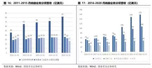 地利不如人和（地利不如人和的前面一句） 第10张