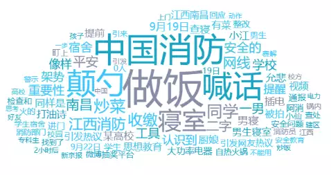 优质政务新媒体典型经验_十佳政务新媒体评选_政务新媒体优秀案例