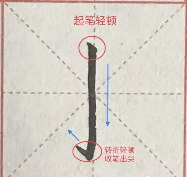 硬笔书法36个基本笔画图解教程！（纯干货）_【快资讯】