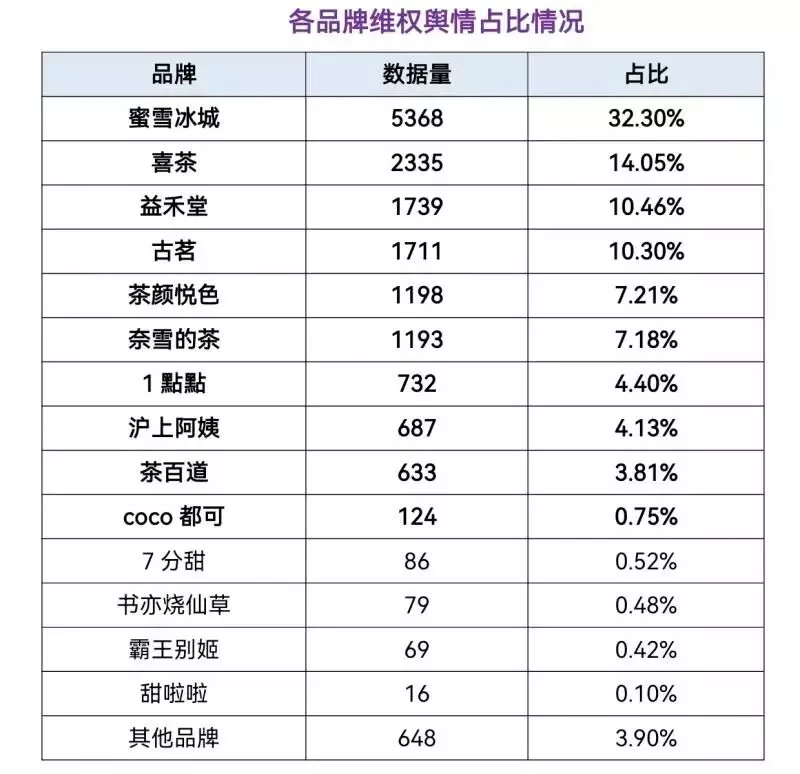 企业舆情分析报告（企业舆情工作汇报） 第3张