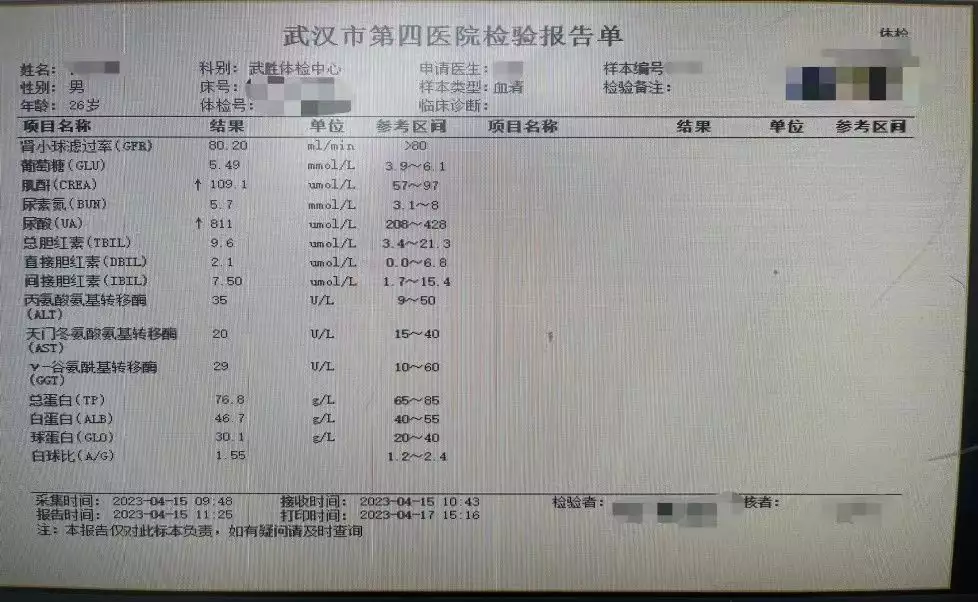 再也不敢瞎吃了！顿顿海鲜烧烤火锅 啤酒饮料当水喝，26岁小伙“吃”得尿酸爆表原来殷桃才是“大号水蜜桃”生图性感抗打，岁月从不败美人