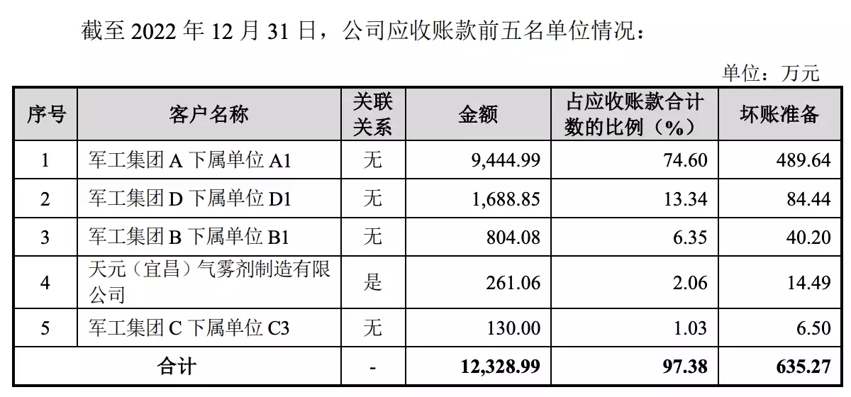 天元术的主要贡献者（天元术做出贡献的是） 第4张