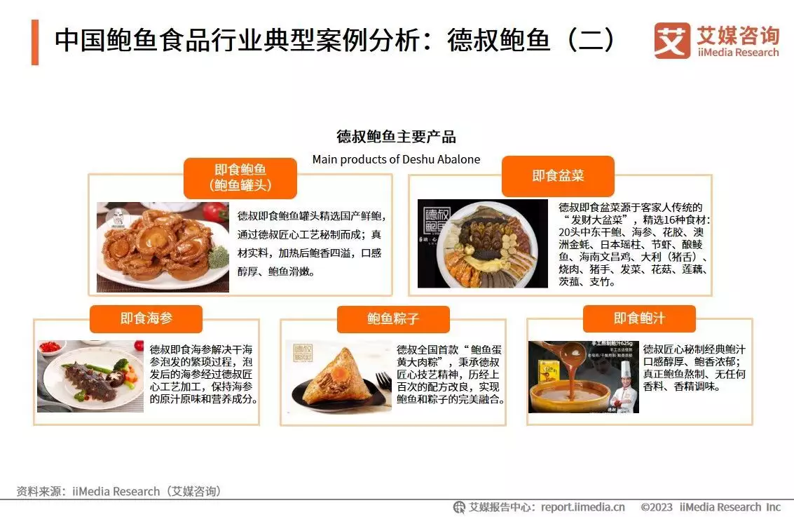 鲍鱼食品赛道涌入众多参赛者 德叔鲍鱼全网销量第一成头部品牌《家有儿女》中明目张胆的穿帮镜头，导演是把观众当傻子吗？ 第2张