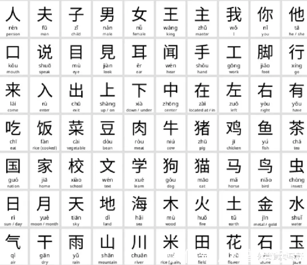 難以置信（中文打字機(jī)誰(shuí)發(fā)明的）中文打字機(jī)的歷史，中文打字機(jī)有多難造？相比26個(gè)英文字母，幾萬(wàn)漢字該如何排布？趙露思劉宇寧疑似戀情曝光，被曝同游迪士尼同看煙花，用同套bgm，武漢城中村，