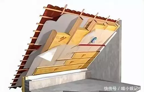 新的建筑技术!建筑外墙保温节能,如何创造更舒适的温度和环境?周末新选择:青菜火腿炒面,弹牙嫩滑满足你的味蕾!