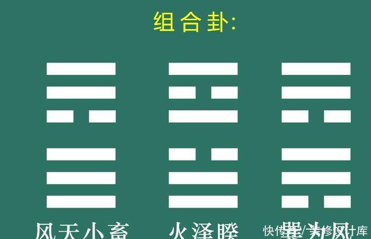 文玥讲易经《什么是变卦?详解周易64卦变爻的意思》_【快资讯】