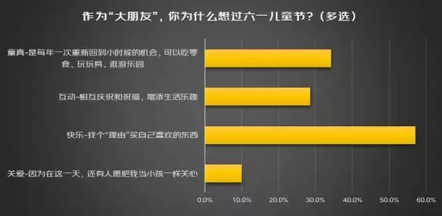 果仁巧克力（德芙果仁巧克力图片大全） 第6张