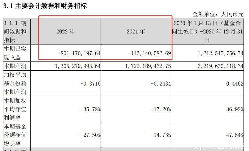多宝体育- 多宝体育官方网站- 多宝体育APP下载100亿湖南新基金落地 融中投融资周报