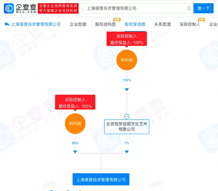 王健林拟转让万达电影控制权（王健林把万达卖给了谁） 第1张