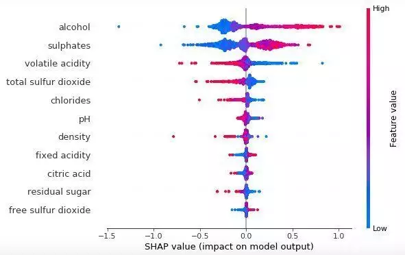值得收藏!2023 年,你应该知道的所有机器学习算法~当年,非洲濒临渴死的“讨水男孩”,时隔多年过去,如今过的怎样1 值得收藏!2023 年,你应该知道的所有机器学习算法~当年,非洲濒临渴死的“讨水男孩”,时隔多年过去,如今过的怎样