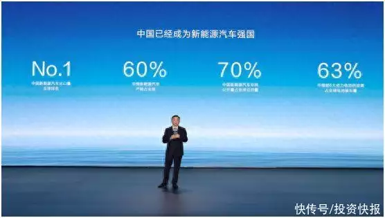 比亚迪全球首家达成第500万辆新能源汽车推向市场 众泰汽车数度激动哽咽 车主罗振守恒买这只股票赚翻了宝宝半夜醒来“爸爸你压着爸爸干什么”随后爸爸的回答,令人难忘(图3) 比亚迪全球首家达成第500万辆新能源汽车推向市场 众泰汽车数度激动哽咽 车主罗振守恒买这只股票赚翻了宝宝半夜醒来“爸爸你压着爸爸干什么”随后爸爸的回答,令人难忘(图3)
