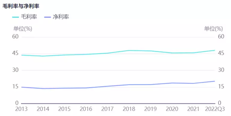 非遗申请机构（非遗申请需要什么材料） 第4张