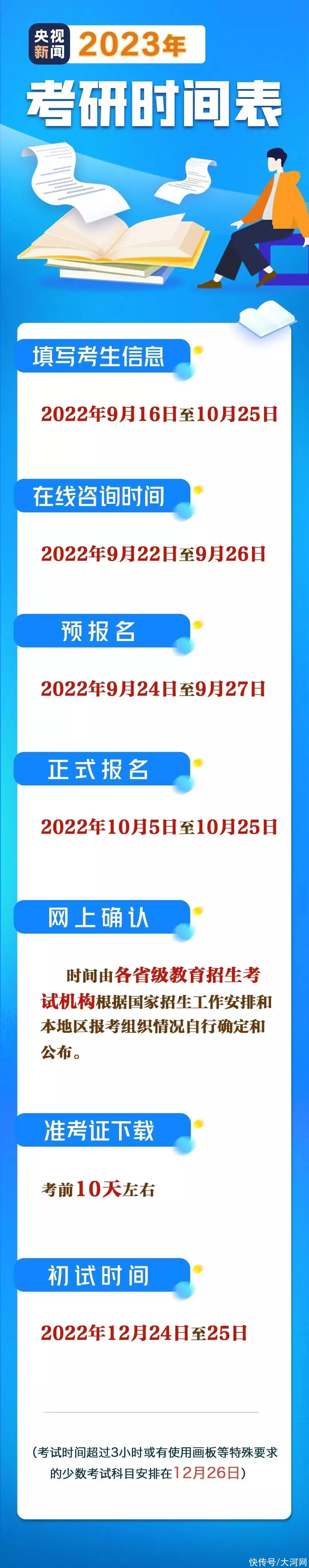 這都可以（考研預(yù)報(bào)名2021報(bào)名時(shí)間）2022年考研預(yù)報(bào)名截止時(shí)間，2023考研預(yù)報(bào)名今日啟動！攻略請查收辛芷蕾X感寫真上線，一襲亮片緊身裙，氣質(zhì)優(yōu)雅嫵媚動人，身份證正反面怎么復(fù)印在一張紙上，