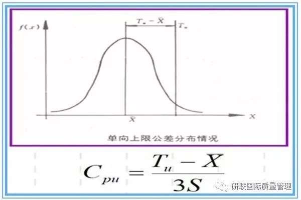 质量控制-过程能力之Cp Cpk应如何解释?_【快资讯】