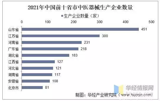 干货分享（怎么申请中医非遗专利）中医如何申请非遗专利 第6张