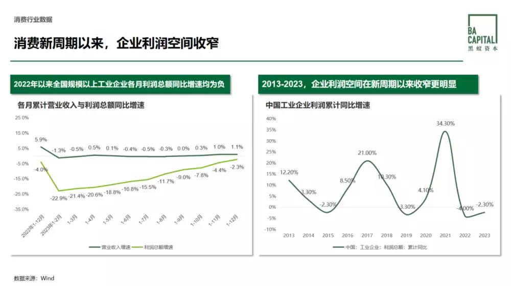 从提价到降价:利润收窄后,该如何赚钱?让马超都害怕的5位三国猛将:不敢惹的有2位,打不过的有几位? 从提价到降价:利润收窄后,该如何赚钱?让马超都害怕的5位三国猛将:不敢惹的有2位,打不过的有几位?