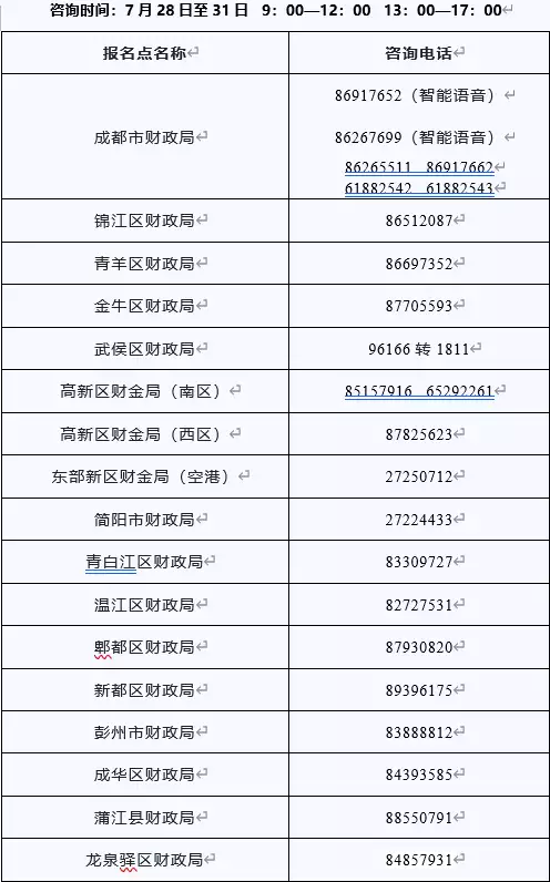 深度揭秘（成都考试网）成都自学考试网官网首页 第2张