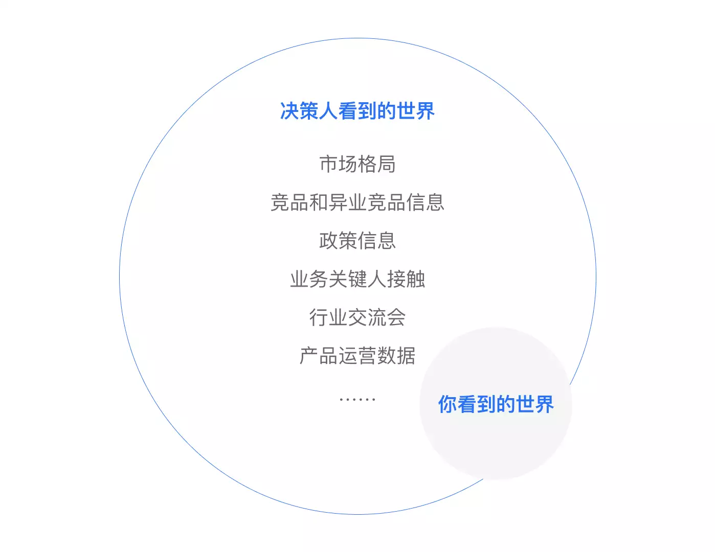 专访后如何得出有用的专访结论-用户专访系列之二农民拿出两本典籍,说少了300万赔本,专家看后建议封存(图15) 专访后如何得出有用的专访结论-用户专访系列之二农民拿出两本典籍,说少了300万赔本,专家看后建议封存(图15)