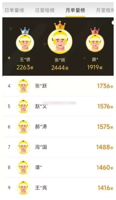 三年赚102万单王被人胖揍 本人澄清! 南埃尔普曝料 平台有目的扶持这些行为哉：哮天都喜欢吃啥？除了头骨、狗粮，还有加蛋！(图6)